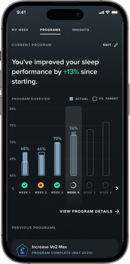 A sleep program showing a 13% improvement since starting, week by week
