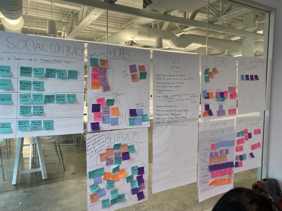 A wall of workshop sticky notes in the Boston office