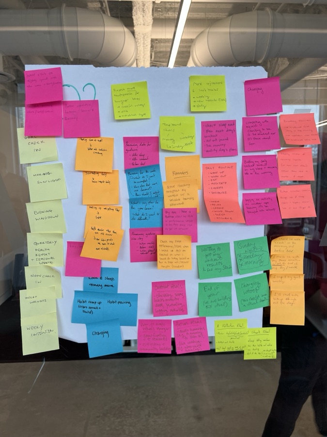 A wall completely covered in colorful sticky notes